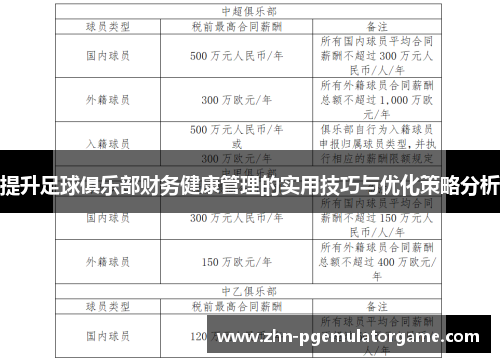 提升足球俱乐部财务健康管理的实用技巧与优化策略分析
