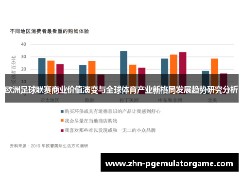 欧洲足球联赛商业价值演变与全球体育产业新格局发展趋势研究分析 欧洲足球联赛商业价值演变与全球体育产业新格局发展趋势研究分析